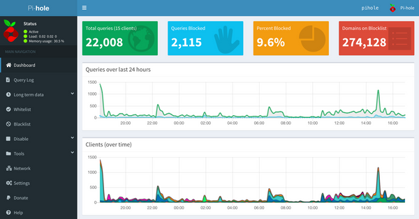 How to run Pi-Hole on QNAP NAS?