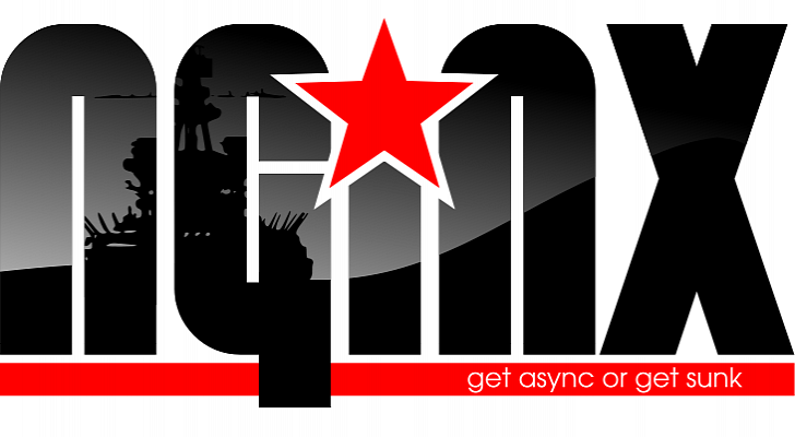Dynamiczny revers proxy dla nazwy subdomeny